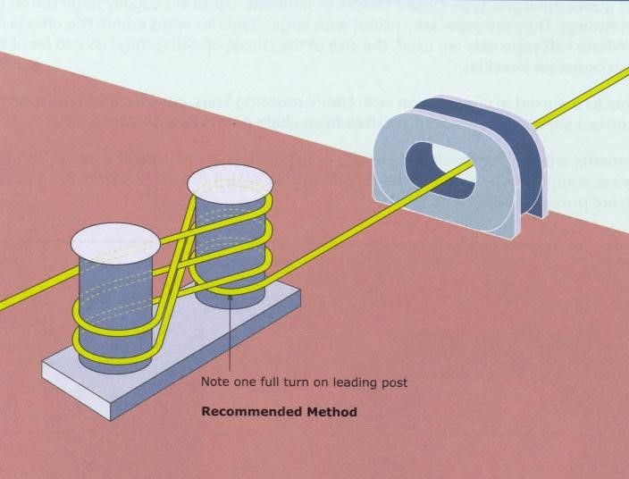 Safe anchoring & mooring procedures| Britannia P&I