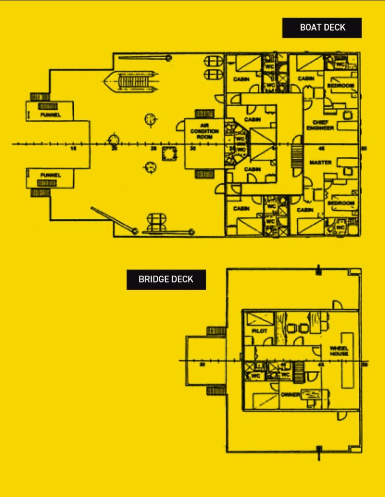 A diagram showing the Master’s cabin and bridge deck of the Fernanda.