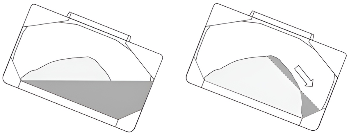 Difference between cargo liquefaction and sliding.